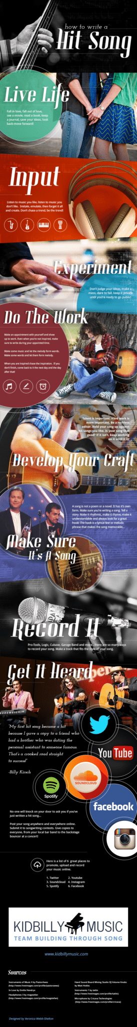 How To Write A Hit Song Infograph