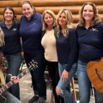 a group with guitars a team building session