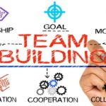 a map to better team building