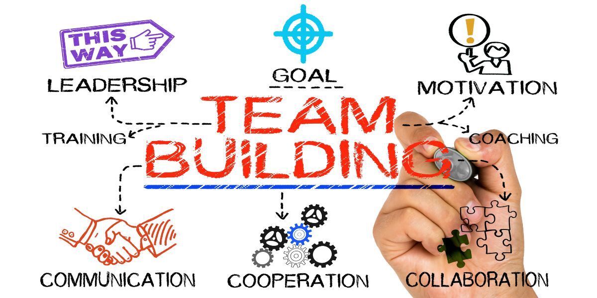 The Benefits of Team Building Events and Workshops