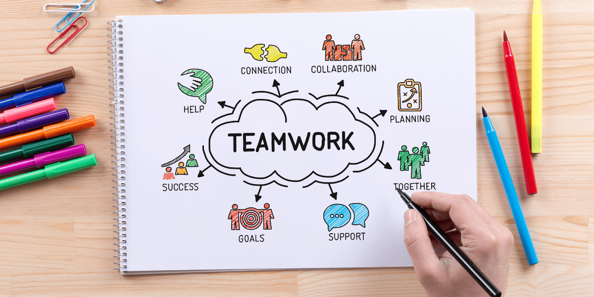 the ingredients to building effective teams